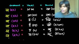 Reading amp Writing Hindi Lesson 8  Barakhadi 2  Kha Khaa Khi Khee [upl. by Thorbert113]