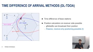 Addressing the challenges of the new 5G – Release 16 Location Based Services Requirements [upl. by Minnnie]