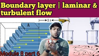 Boundary Layer  laminar and turbulent flow [upl. by Erinna861]