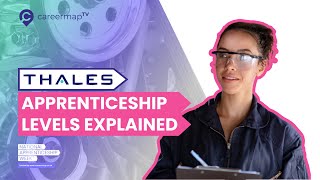 Apprenticeship Levels Explained [upl. by Rapp]