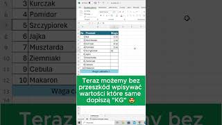 ⚖️ Dodaj quotKGquot Do Wartości i Zsumuj Je excel exceltips formatowanie kursexcel exceltricks [upl. by Sitrik]