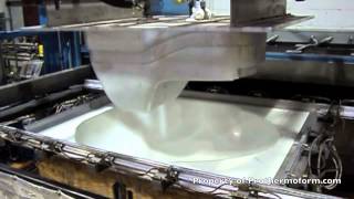 Thermoforming Process [upl. by Ecart]