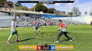 Synchronized vs Never Cold R16 G1  ETS Barcelona [upl. by Eemla]