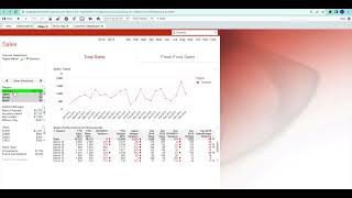 Qlikview Server QMC Performance Settings Session recovery [upl. by Anide819]