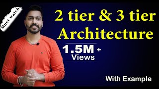 Lec4 2 tier and 3 tier Architecture with real life examples  Database Management System [upl. by Eatnuahs]