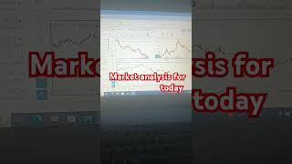 Market analysis for today [upl. by Lytsirhc]