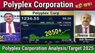 Polyplex Corporation share analysisBuy or Sell Polyplex share latest news Anil singhviTarget 2025 [upl. by Ceporah]