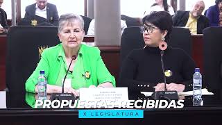 Resumen de las audiencias públicas de la Comisión de Finanzas Públicas y Moneda 30102024 [upl. by Namzzaj759]