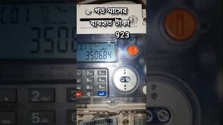 Electricity prepaid meter balance [upl. by Dickey92]