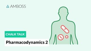 Pharmacodynamics  Part 2 Doseresponse Relationship [upl. by Annwahsal107]