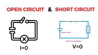 Open Circuit and Short Circuit  Difference between Open Circuit and Short Circuit [upl. by Salohci158]