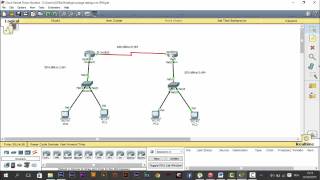 Routage statique de tronçon suivant en IPV6 [upl. by Gnap257]