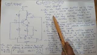 Colpitts Oscillator Circuit DiagramCircuit Details and Circuit Operation explained in Telugu [upl. by Aleunam827]