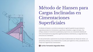 Método de Hansen para Cargas Inclinadas en Cimentaciones Superficiales Ingenieria en acción [upl. by Heck]