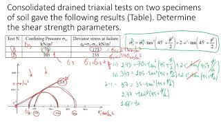 Simple Solution for Triaxial Tests  Use This Formula to Obtain Soil Cohesion and Friction Angle [upl. by Arracahs]