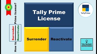 How to surrender and reactivate Tally Prime license  How to recover license if system crash [upl. by Asle]