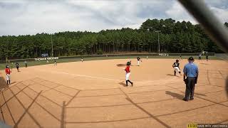 NTIS Northeast Stars vs Southwest Stars 11u [upl. by Alisia]