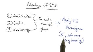 Advantages of SDN  Georgia Tech  Software Defined Networking [upl. by Klemens]