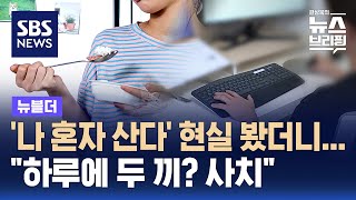 나 혼자 산다 현실 봤더니…quot하루에 두 끼 사치quot  SBS  뉴블더 [upl. by Pesvoh]