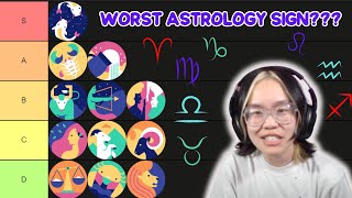 Ranking Zodiac Signs from BEST to WORST in 2024 [upl. by Inalaek435]