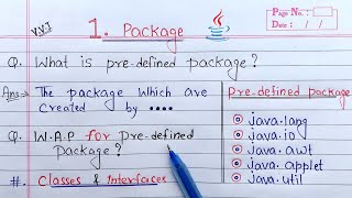 Built in Package in Java  Learn Coding [upl. by Danczyk828]