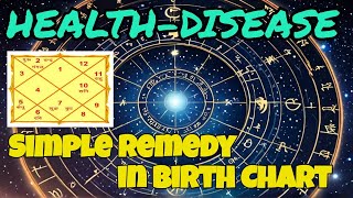 What Your Birth Chart Reveals About Your Health [upl. by Innej]