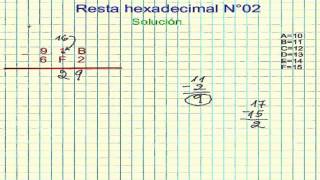 Resta de hexadecimales N°02  Fácil [upl. by Nnylatsyrk638]