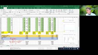 Digital Twin for Littlefield Simulation [upl. by Lacim]