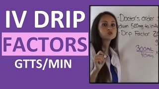 Dosage Calculations for Nursing Students on IV Drip Rate Factors Made Easy Video 4 [upl. by Alur208]