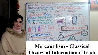 Mercantilism  Classical Theory of International Trade [upl. by Audwen]