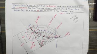 HYPO  CYCLOID [upl. by Winfrid]