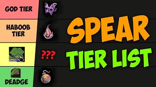 Best and Worst of Beta Spears FULL TIERLIST [upl. by Joon]