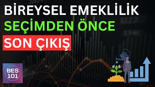 BÄ°REYSEL EMEKLÄ°LÄ°K SEÃ‡Ä°M SONRASI FON BEKLENTÄ°LERÄ°  Bes Piyasa Analizi [upl. by Sihunn]