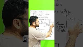 Zener Diode  as Voltage Regulator  Basic Electronics [upl. by Yokum]