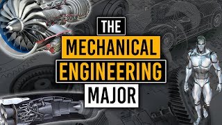 What is Mechanical Engineering [upl. by Corrie]