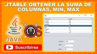 JTable obtener la suma de columnas min max NetBeans [upl. by Eugine]