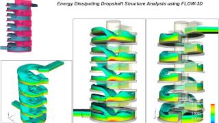 Energy Dissipating Drop Shaft Tower  FLOW3D HYDRO [upl. by Aneema]