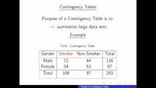 Contingency Tables [upl. by Airres]