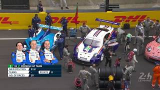 2018 24 Hours of Le Mans  FULL RACE Replay [upl. by Norrie759]