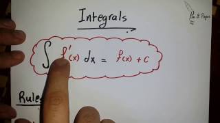 Integrals  Rules 1234  Part 1 [upl. by Ayokal317]