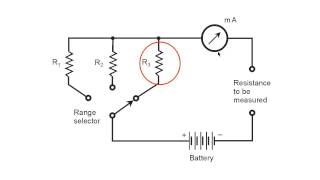 Analog Ohmmeter [upl. by Karrie89]