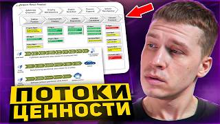 КАК ИСПОЛЬЗОВАТЬ ПОТОКИ ЦЕННОСТИ TOGAF Guides [upl. by Oicangi]