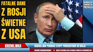 CEP GLOBAL  Złe wieści dla Rosji  bardzo dobre wieści z USA [upl. by Gamal]