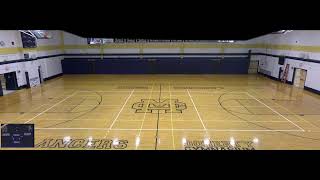 Malden Catholic vs Stoneham High School Girls Varsity Volleyball [upl. by Walther]