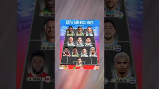 copa america 2024 allstar xi copaamerica football fyp s90 shorts messi [upl. by Nancee999]