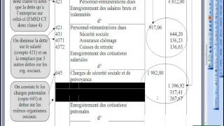 112 Enregistrement de la paie [upl. by Avis]