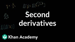 Second derivatives  Advanced derivatives  AP Calculus AB  Khan Academy [upl. by Janey]