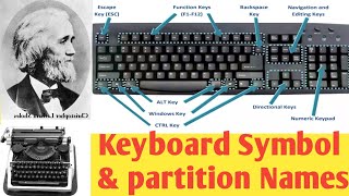 keyboard keys name ll keyboard keys names and functions [upl. by Ronalda]