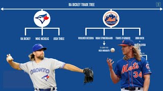 The Last Great Knuckleballer  RA Dickey Trade Tree [upl. by Anawat731]