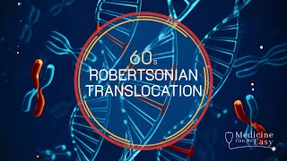 Genetics in 60 seconds Robertsonian Translocation [upl. by Fiorenza86]